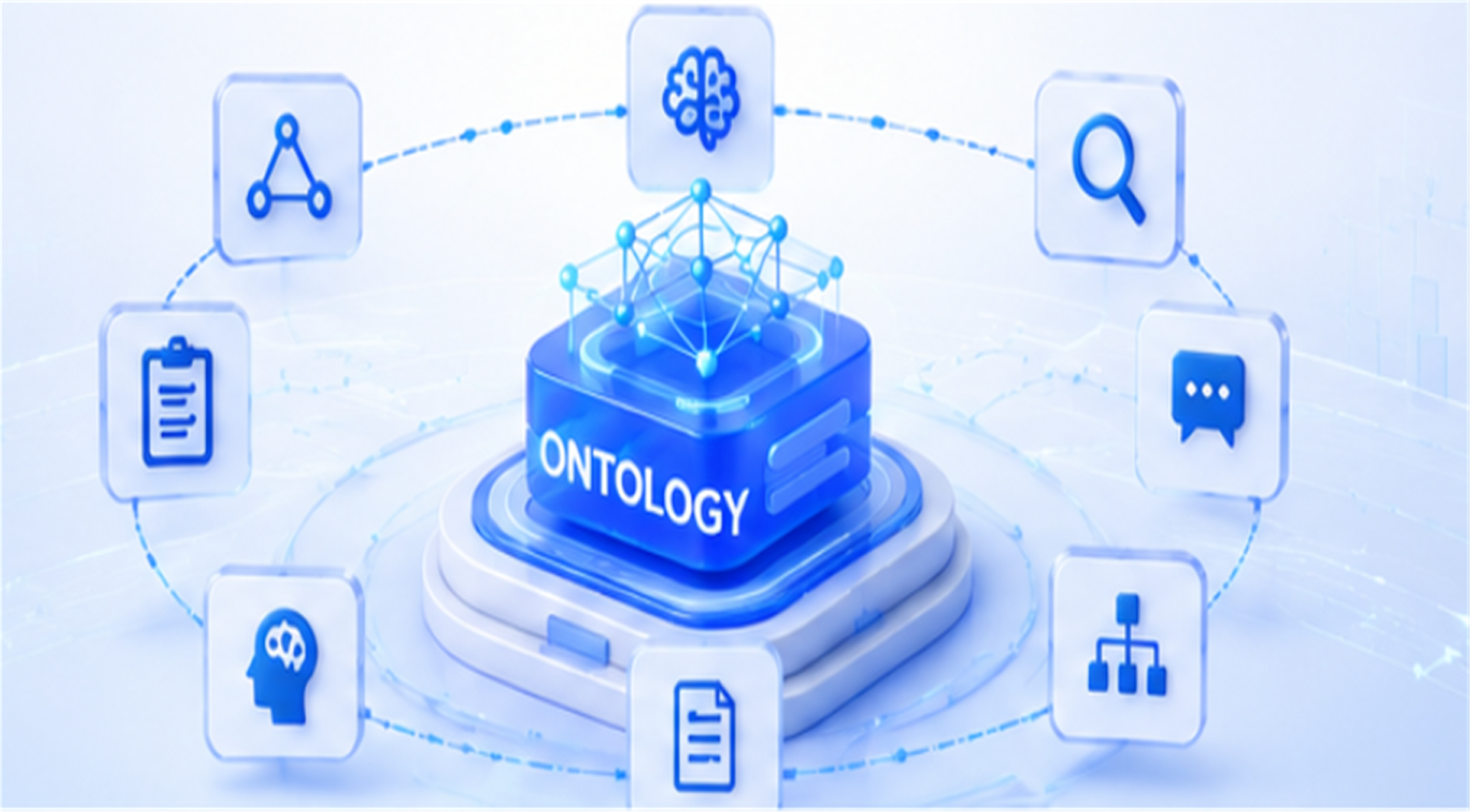 本体(Ontology)